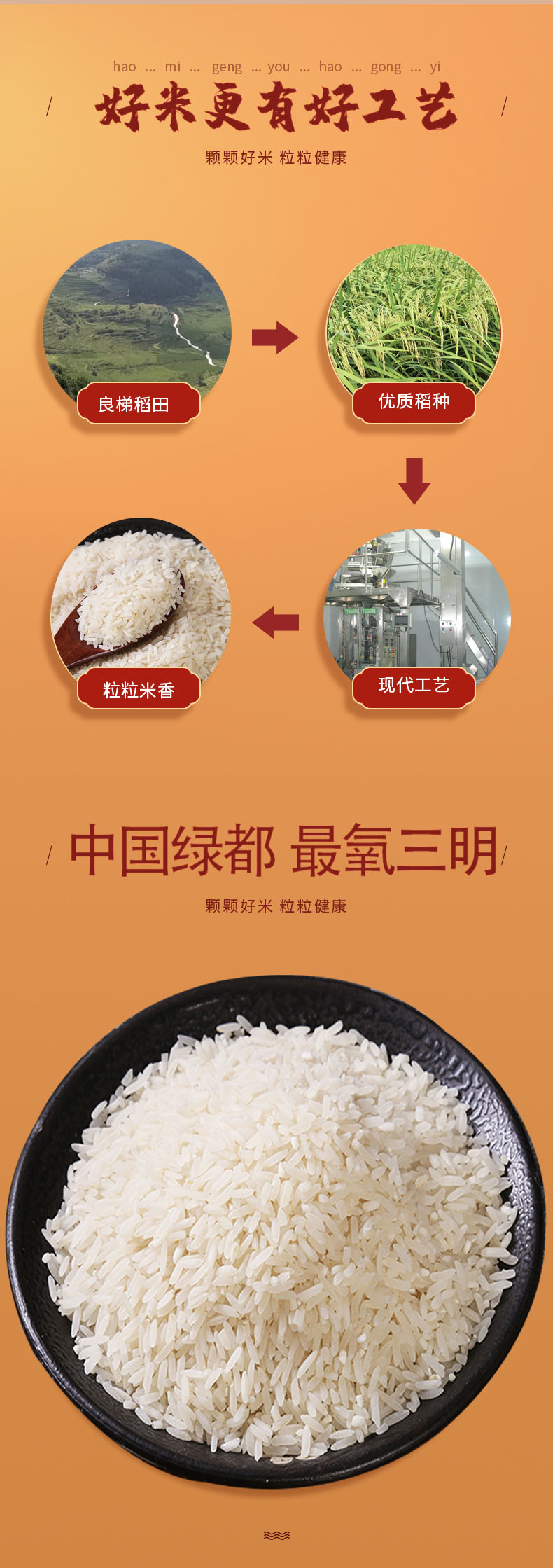 河龙香米